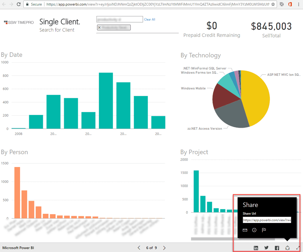 Power BI   Share Tab