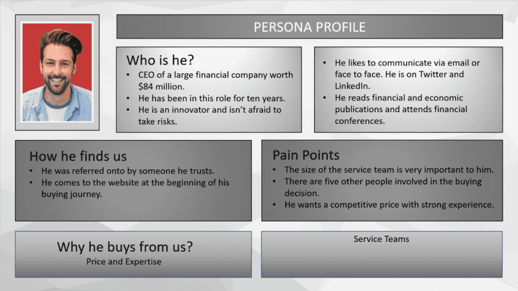 buyer persona example