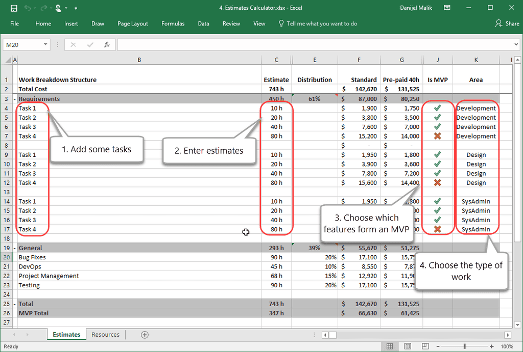 estimates tab