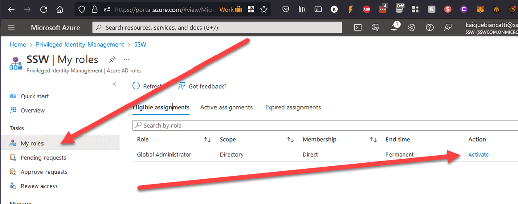 how to activate pim