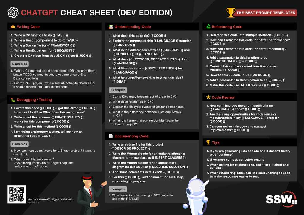 ChatGPT Cheat Sheet Devs v2 2