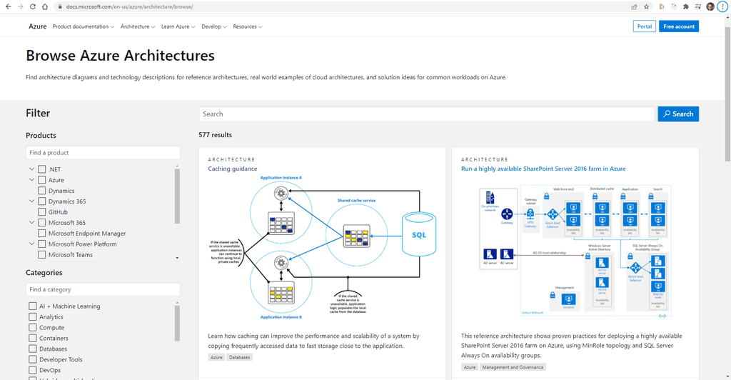 referencearchitectures