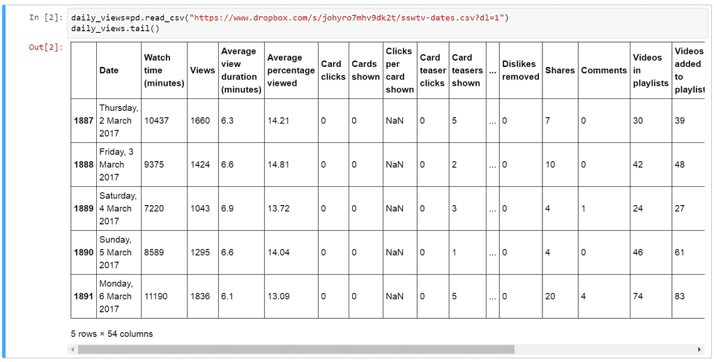 DataScience1