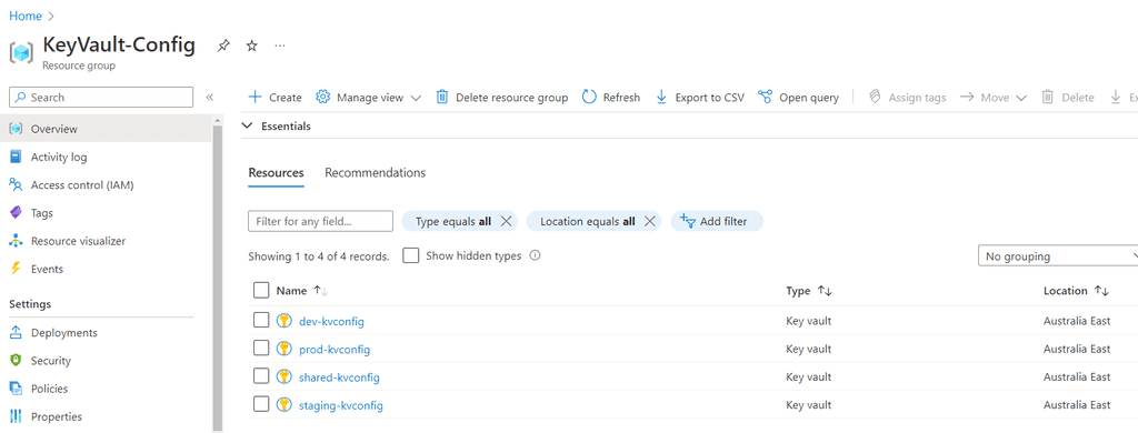 sharedconfigurationkeyvaults