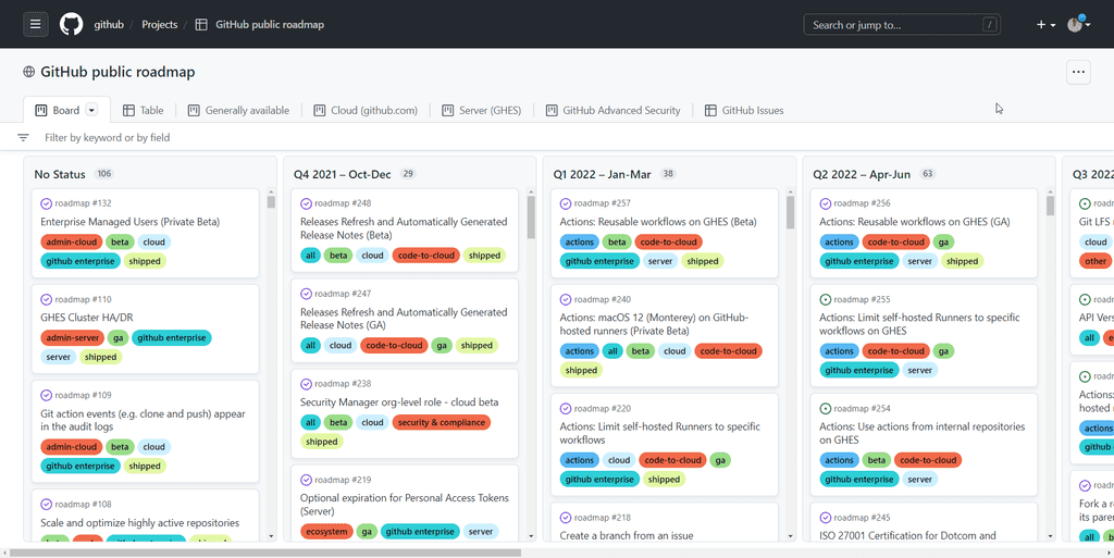 githubroadmap