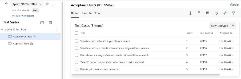 acceptance tests test plan