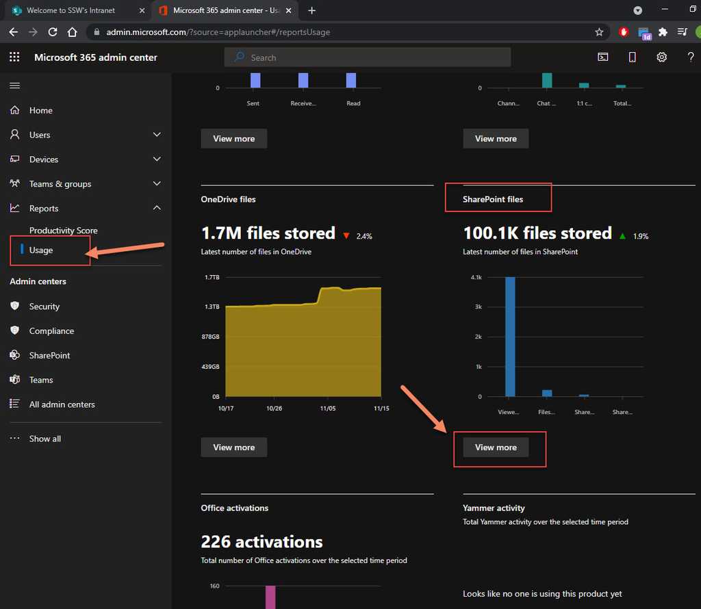 sharepoint tenant usage