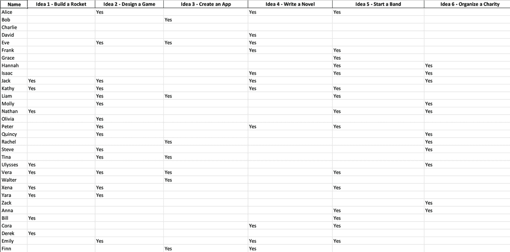 raw data format