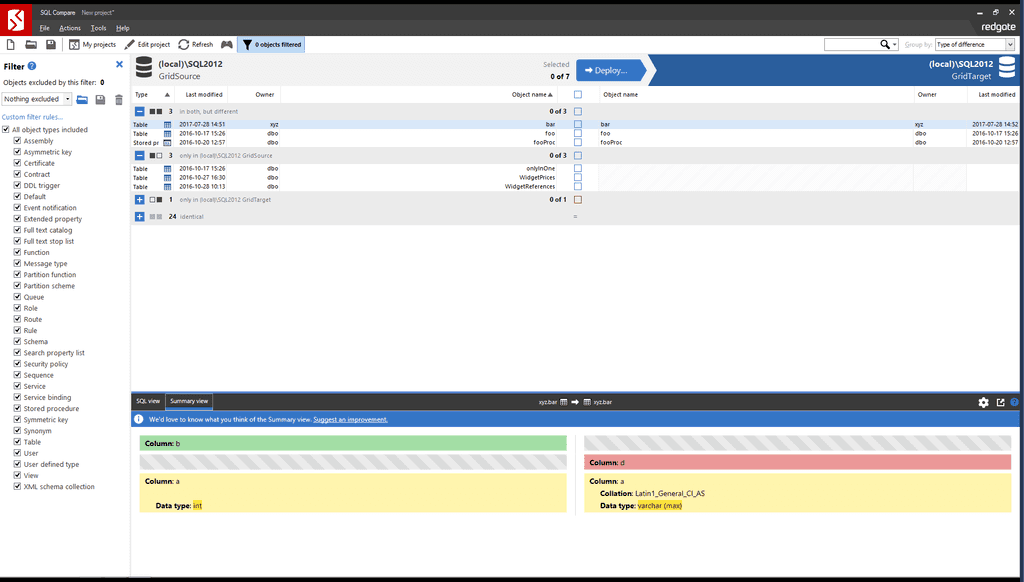 red gate sql compare