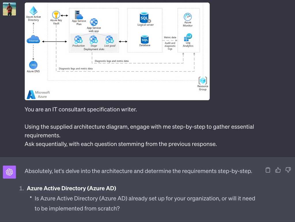 chatgpt azure