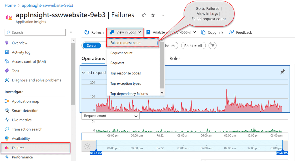 failed requests logs